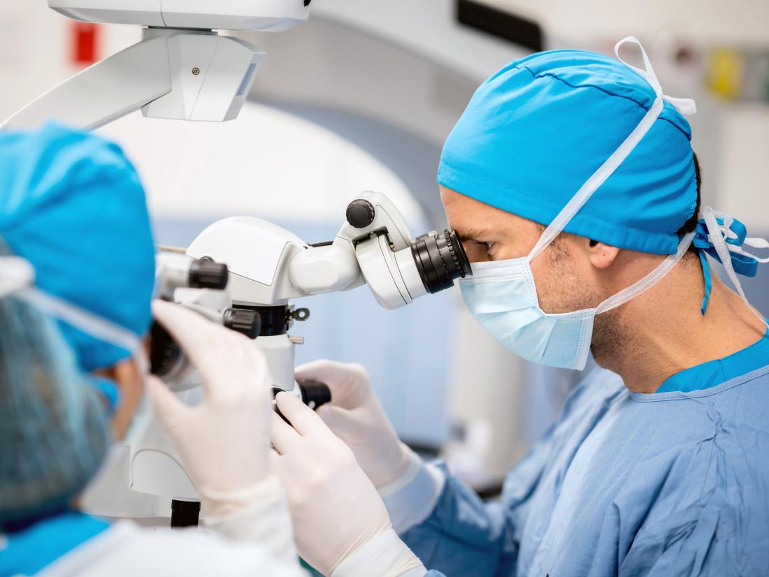 Ophthalmology