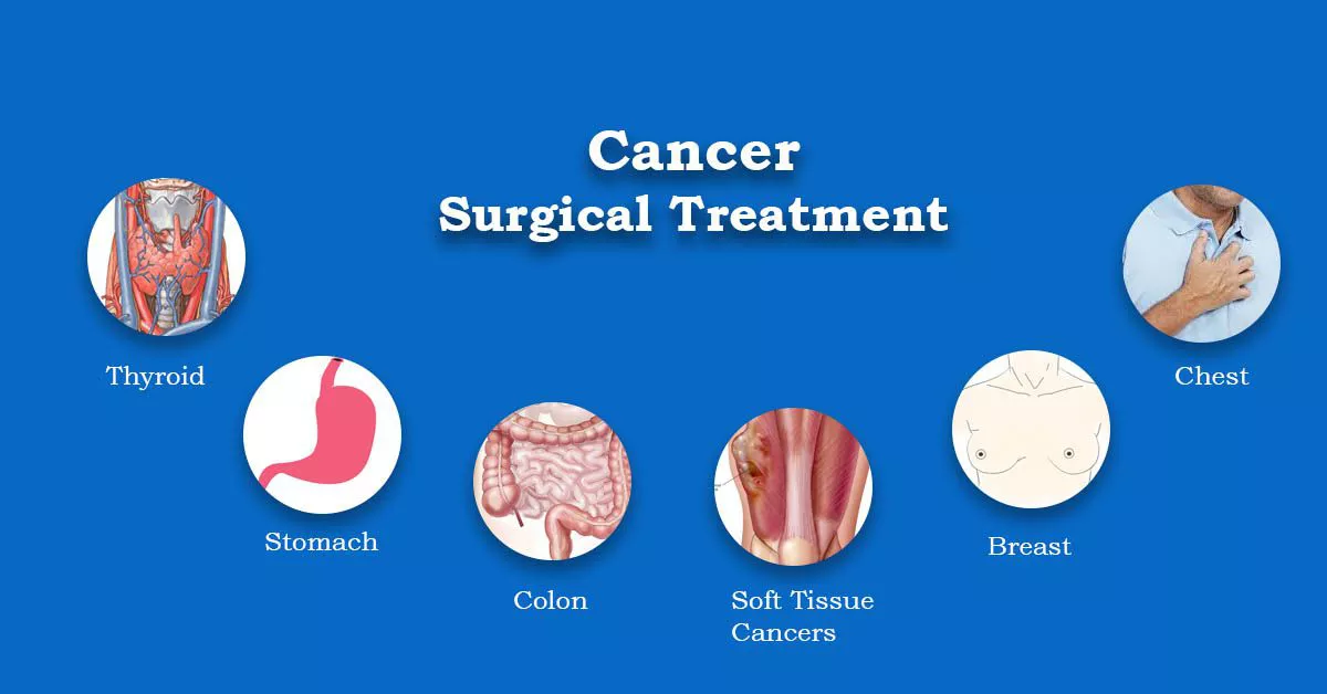 Cancer specialist hospital in sagar