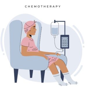 Chemo hospital in buldhana