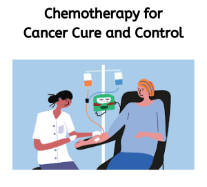 Chemo hospital in gwalior