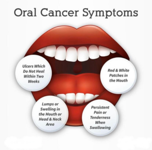 oral cancer hospital in akola