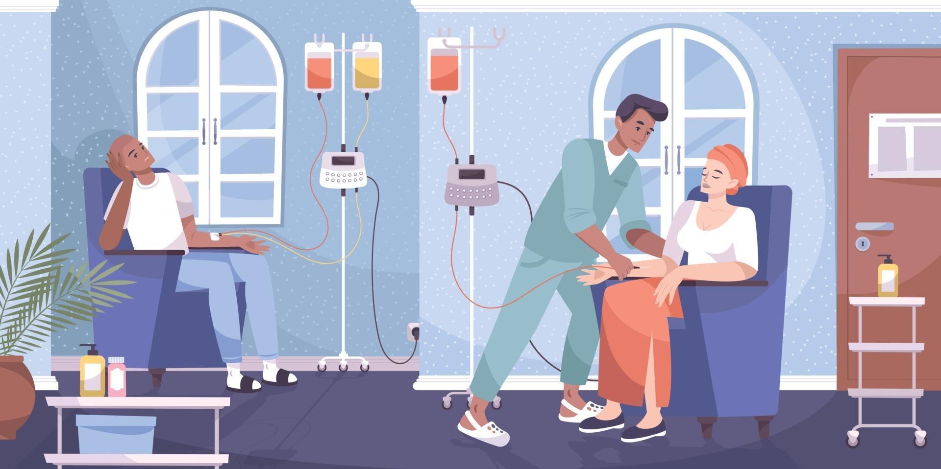 Chemo hospital in Sheopur