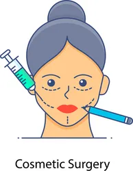 Cosmetic surgeon in dongargarh