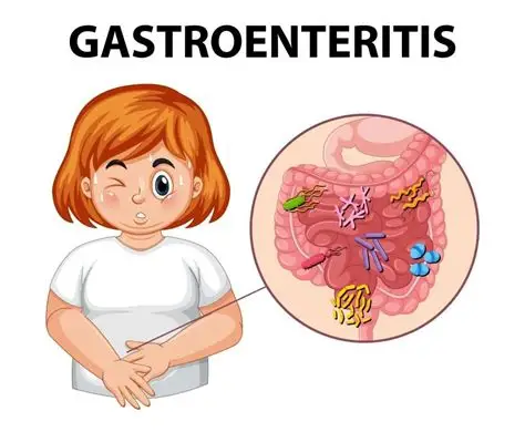 Gastro & kidney care specialist hospital in ambikapur