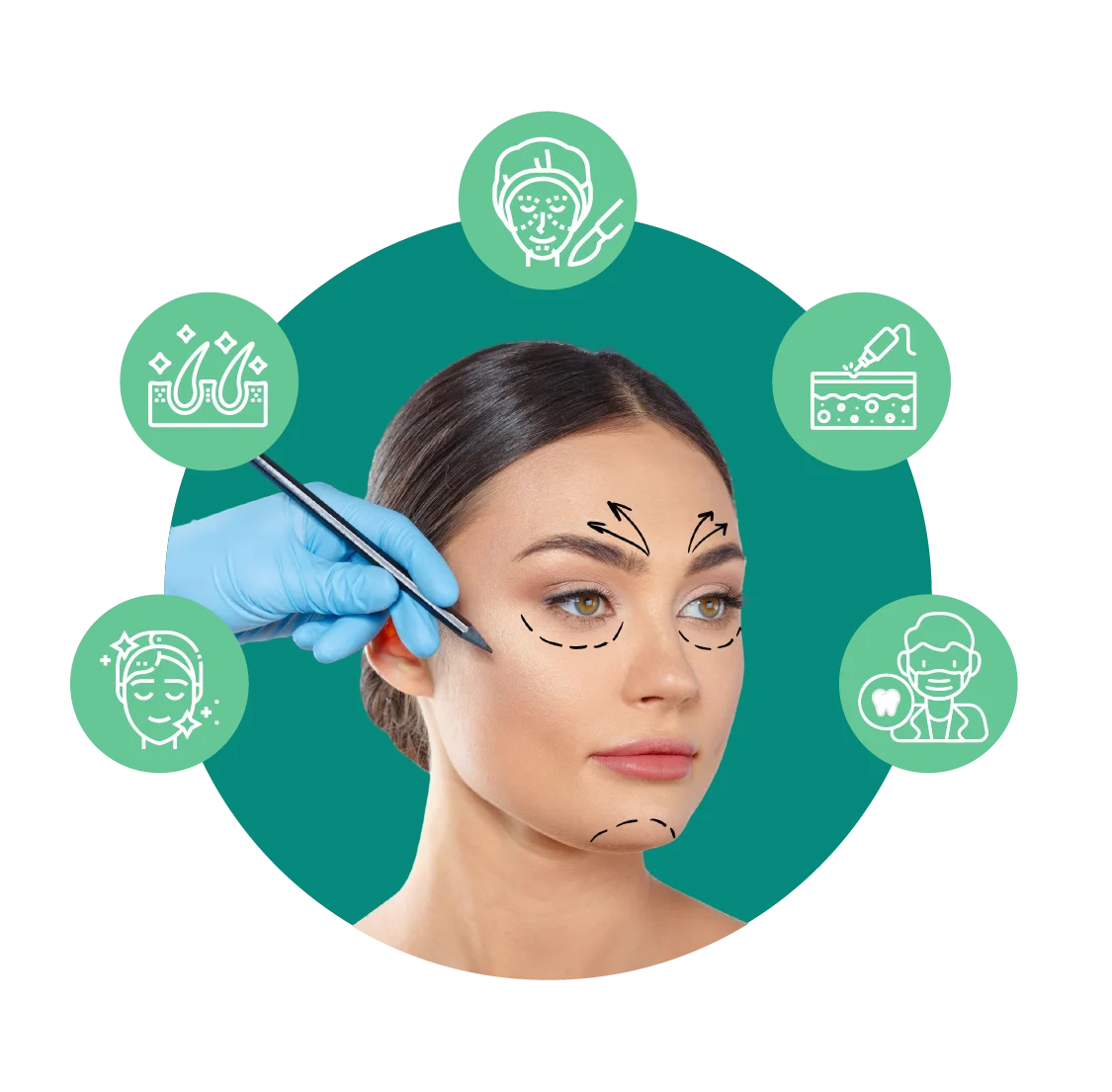 Best plastic surgery specialist doctor in sagar